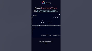 Random Walk ➡️ Brownian Motion