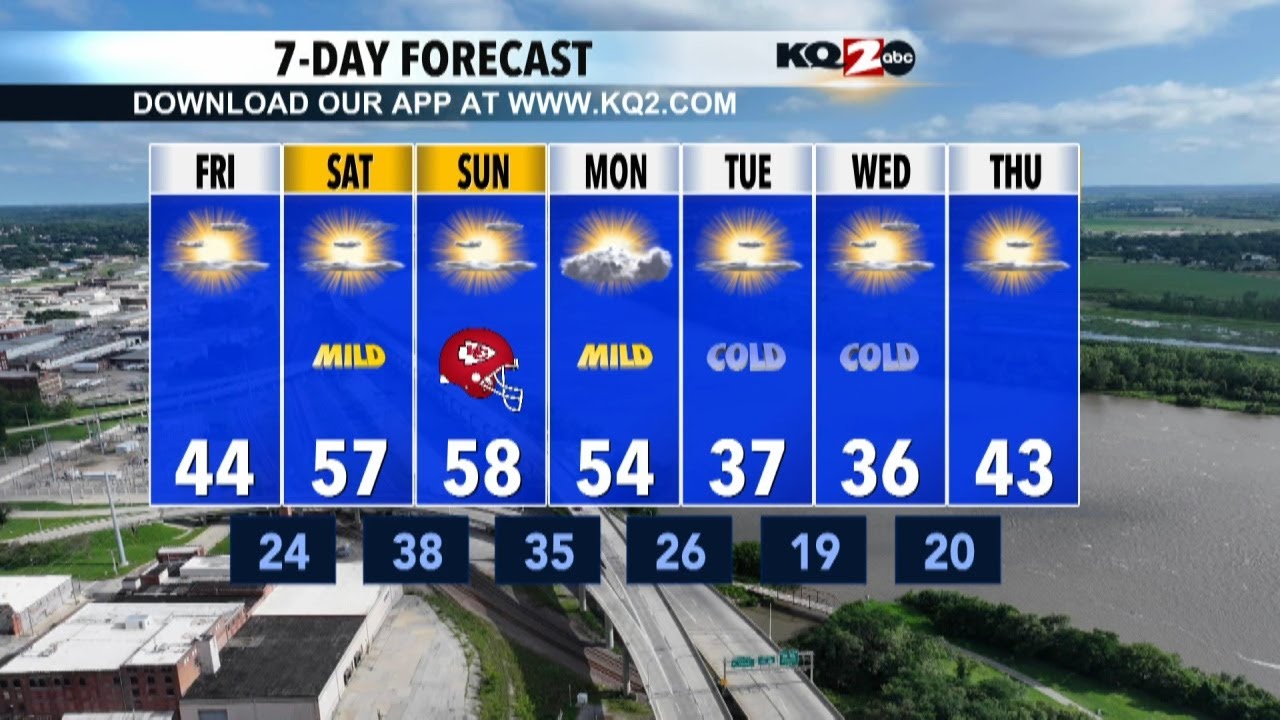 KQ2 Forecast: Warmer weather on the way for the weekend - YouTube