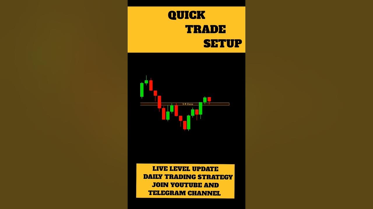 QUICK TRADE SETUP // LEARN STOCKS MARKET shorts YouTube