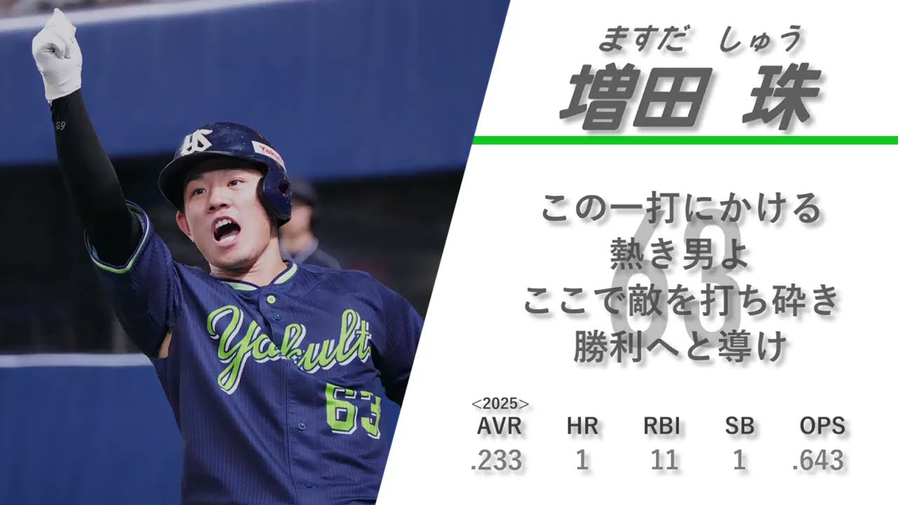 2026年 東京ヤクルトスワローズ 選手別応援歌