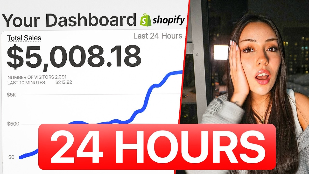 $5K In 24 Hours With Shopify Dropshipping (case study)