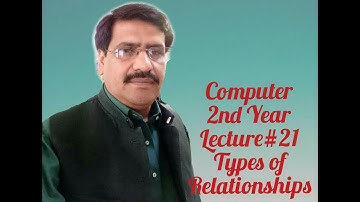 Computer 2nd Year Lecture # 21Relationship Types by Prof. Kashif Abbas