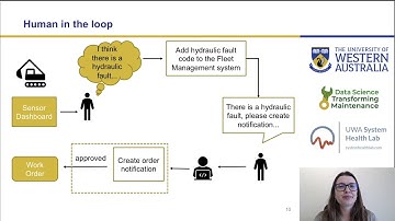 Managing streamed sensor data for mobile equipment prognostics