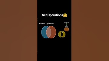 Sets Operations🤗 #mathsbeauty #animation #viral #graphs #sets #venndiagram