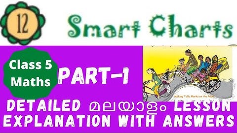 Class 5 maths smart charts malayalam explanation with ncert solutions.
