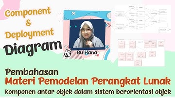Pembahasan Component & Deployment Diagram | Komponen antar objek dalam sistem berorientasi objek