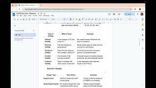 ASWB Exam Prep: Research Terms (Research Designs, Validity types) LMSW, LBSW, LCSW