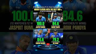 Most Winning % In Asia Cup Players !! Bumrah, Hardik !! #asiacup #bumrah #hardik #dhavani #msdhoni