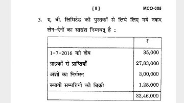 MCO-05 JUNE-2020 QUESTION PAPER IGNOU
