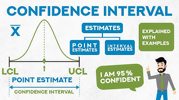 Confidence Interval in Simulations part 1