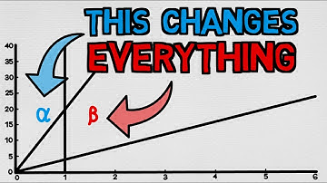 Why "Bad" Can Be Better - The Region Beta Paradox