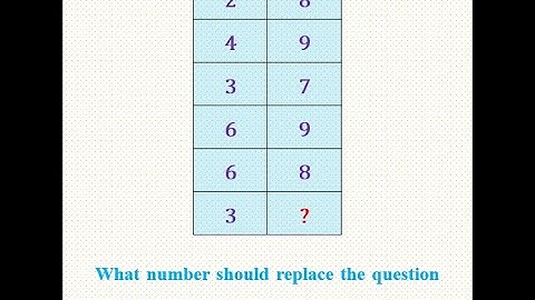 Missing number Puzzle #12