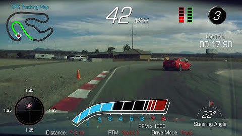 Cadillac CTS-V 5th run V-Performance Academy