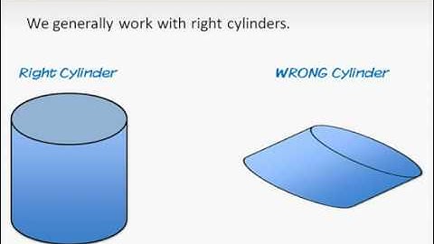 GMAT Prep - Math - Geometry - Cylinders by Knewton