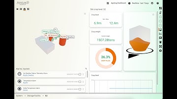 Real-Time Grain Monitoring & Control - AgroLog Manager