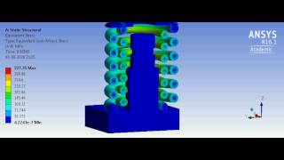 Celebrity Concentric Spring VM Stress Sectional view in Ansys Profile