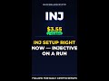 INJ Setup Right Now — Injective On A Run