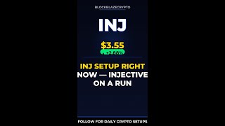 INJ Setup Right Now — Injective On A Run