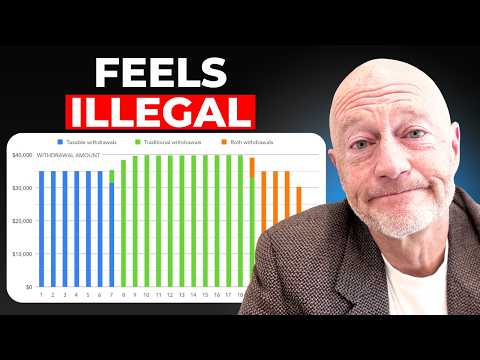 4 Tax Strategies No One Uses In Retirement | IRS Hopes You DO NOT Watch
