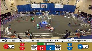 Q20 2022 PNW District Bonney Lake Event - WIDE Q20 2022 PNW District Bonney Lake Event - WIDE