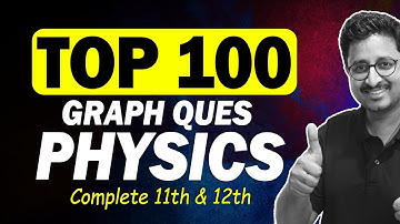 JEE 2026 - 100 REPEATED QUES ON GRAPHS IN PHYSICS | Eduniti | Mohit Sir #11thChallenge