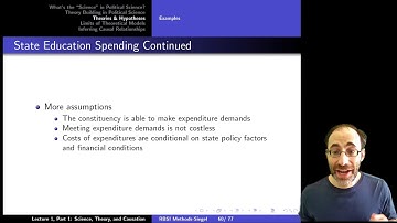 Intro to Empirical Methods Lecture 1, Module 6: Theories and Hypotheses