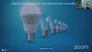 Power Your Savings with AARP™