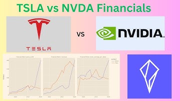 Fundamental Stock Analysis  in Python