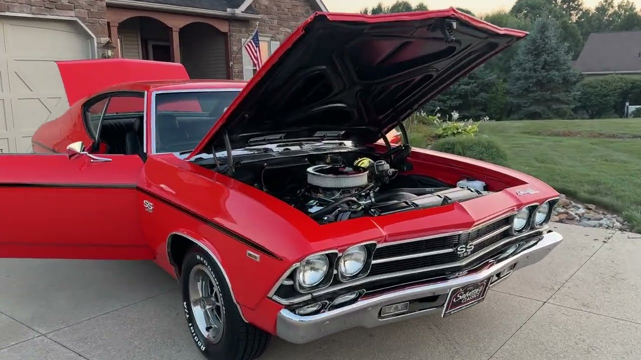 【絶版】 '69 Chevrolet Chevelle 396 RATMAN 絶版】 '69 Chevrolet Chevelle 396 RATMAN 1969 Chevrolet