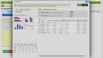 Hide/Show table columns - Using the table configurator | DaViz tutorial