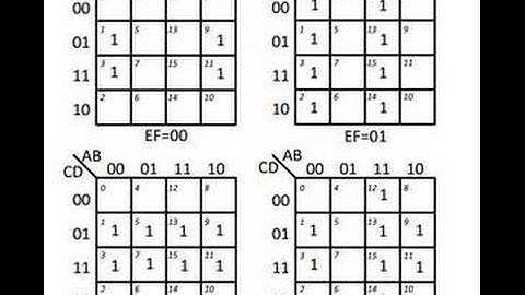 4 Variable Karnaugh Map (Part 1)