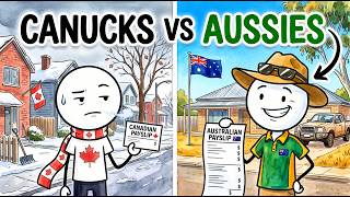 Canada vs Australia Salaries: The Full Honest Comparison Nobody Does Properly