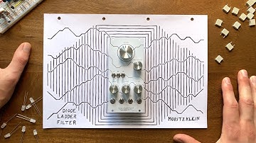 Turning my diode ladder filter into a eurorack module