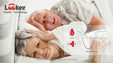 LOOKEE® Ring Sleep Monitor w Vibrating Alarm for Sleep Apnea, Track CPAP Effectivess