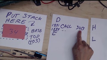 {15} Intel 8080 and 8085 Stack Primer Assembly Programming
