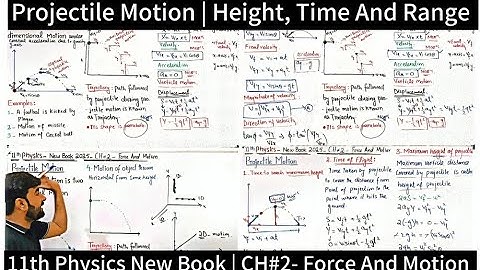 Projectile Motion | Chapter - 2 Force And Motion | 11th Physics New Book 2025