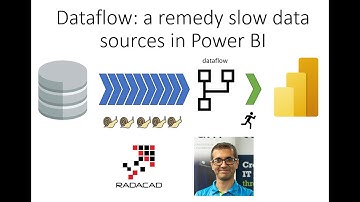 Dataflow  a remedy slow data sources in Power BI