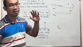 Slope Deflection Method: Part 2