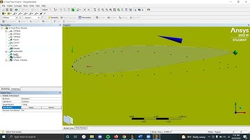 Airfoil Analysis (at different Angles of Attack) | Ansys Fluent