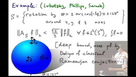 Elon Lindenstrauss: Spectral gap and self-similar measures