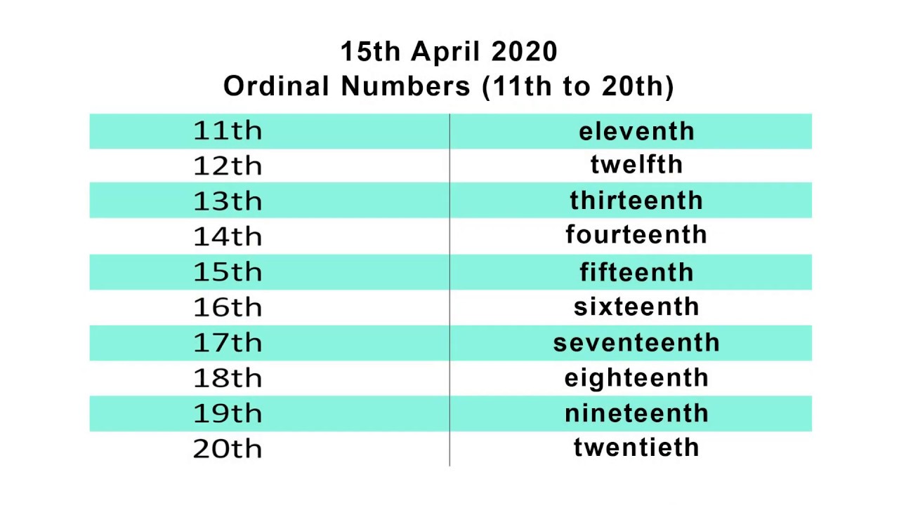 ordinal-numbers-from-11th-to-20th-youtube