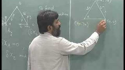 Mechanics of Solids - IITM 3.3 Finding virtual displacements