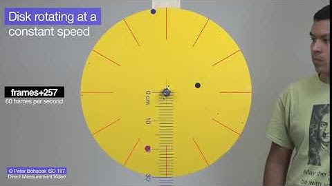 Disk Rotating at Constant Speed