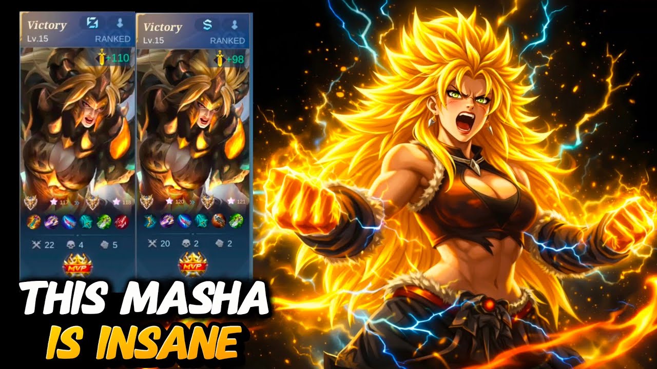 This is How Strong the Current Masha is...