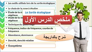 Résumé du chapitre 1 SVT TCSF :  la sortie écologique ( شرح ملخص بالداريجة)