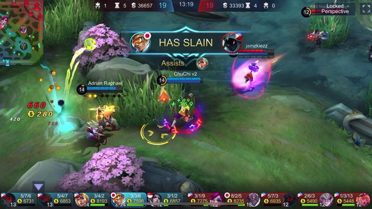 Bruno Maniac Rank Game