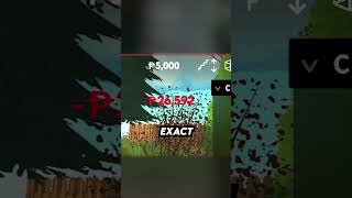 Every Money Cheat In Paralives