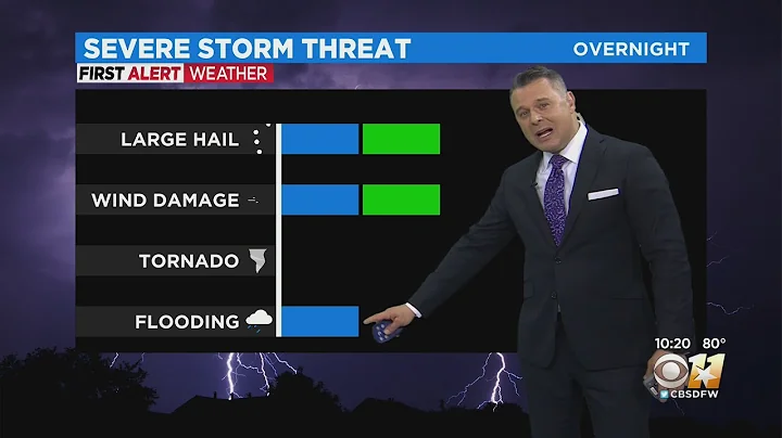 Severe thunderstorm watch issued, expect scattered showers