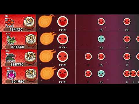 【太鼓の達人 NS2】V.I.P【全難易度同時再生】