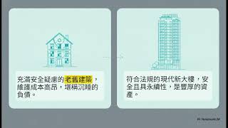 危老重建條例法定藍圖